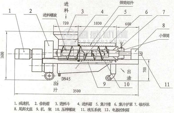 螺旋擠壓脫水機 螺旋擠壓脫水機