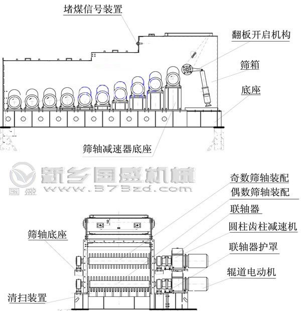 原煤分級滾軸篩 原煤分級滾軸篩